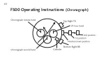 Предварительный просмотр 65 страницы Accurist 0S10 Setting Instructions Manual