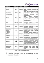 Предварительный просмотр 30 страницы AccuScene VF1280S Mk II User Manual