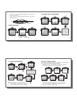 Предварительный просмотр 3 страницы Accusplit Exclusive AX602 Operating Instructions