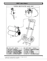 Preview for 6 page of Accuspray VMX Owner'S Manual