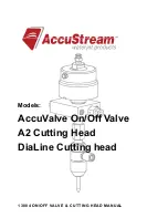 AccuStream A2 Cutting Head Manual предпросмотр