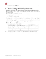 Preview for 6 page of AccuStream AccuValve On/Off Valve Manual