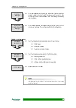 Preview for 43 page of Accusys ACS-8960 User Manual