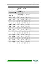 Preview for 90 page of Accusys ACS-8960 User Manual