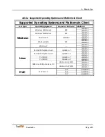 Preview for 77 page of Accusys ExaSAN SW16 User Manual