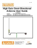 Preview for 1 page of Accutech WI-ANT-P6 User Manual