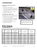 Preview for 27 page of AccuTemp Accu-Steam G2 Series Service Manual