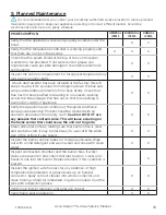 Preview for 31 page of AccuTemp Accu-Steam G2 Series Service Manual