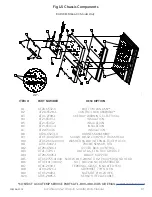 Preview for 10 page of AccuTemp AccuSTEAM EGD G2 Parts Manual