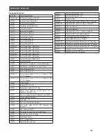 Preview for 25 page of AccuTemp EDGE ALTLGB Owner'S Manual And Installation Instructions