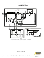 Preview for 48 page of AccuTemp EGD Series S/N 7547 Installation & Owner'S Manual