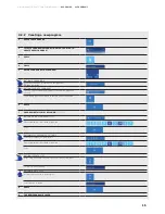 Предварительный просмотр 15 страницы AccuTemp Vision Touch Operator'S Manual