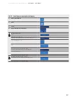 Предварительный просмотр 17 страницы AccuTemp Vision Touch Operator'S Manual