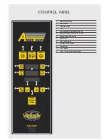 Preview for 2 page of AccuTemp Vision Operator'S Manual