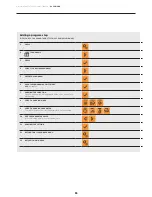 Preview for 15 page of AccuTemp Vision Operator'S Manual