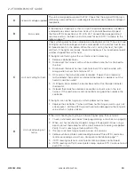 Предварительный просмотр 15 страницы AccuTemp XLR81B-00 Series Install, Service And Parts