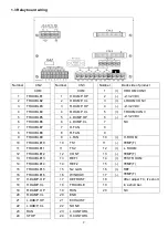 Предварительный просмотр 7 страницы AccuTherm U-8226S-ACCU1 Instruction Manual