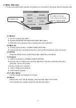 Предварительный просмотр 8 страницы AccuTherm U-8226S-ACCU1 Instruction Manual