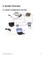 Preview for 5 page of Accuthermo ATEC302 Reference Manual