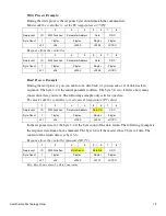 Preview for 14 page of Accuthermo ATEC302 Reference Manual