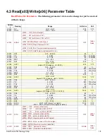 Preview for 18 page of Accuthermo ATEC302 Reference Manual