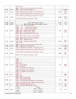 Preview for 19 page of Accuthermo ATEC302 Reference Manual