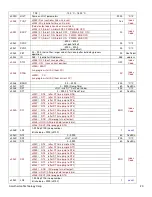 Preview for 20 page of Accuthermo ATEC302 Reference Manual