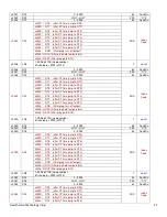 Preview for 21 page of Accuthermo ATEC302 Reference Manual