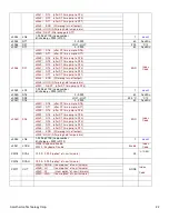 Preview for 22 page of Accuthermo ATEC302 Reference Manual