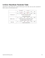 Preview for 23 page of Accuthermo ATEC302 Reference Manual