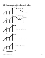 Preview for 25 page of Accuthermo ATEC302 Reference Manual