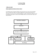 Предварительный просмотр 3 страницы Accutome 4Sight Service Manual