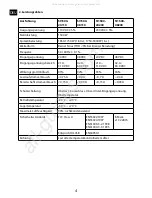 Preview for 6 page of Accutome SI 1500 Series User Manual