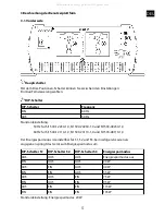 Preview for 7 page of Accutome SI 1500 Series User Manual