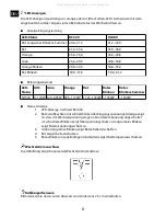 Preview for 8 page of Accutome SI 1500 Series User Manual