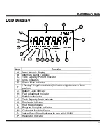 Предварительный просмотр 5 страницы AccuTools DS-220R User Manual