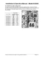 Preview for 17 page of Accutrol AccuValve AV3000 Installation & Operation Manual