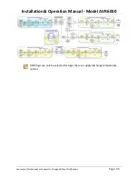 Предварительный просмотр 35 страницы Accutrol AccuValve AVR6000 Installation & Operation Manual