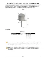 Предварительный просмотр 57 страницы Accutrol AccuValve AVR6000 Installation & Operation Manual