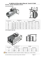 Предварительный просмотр 11 страницы Accutrol AccuValve AVT4000 Series Installation & Operation Manual