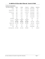 Preview for 7 page of Accutrol AccuValve AVT6000 Installation & Operation Manual