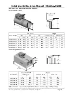 Предварительный просмотр 11 страницы Accutrol AVC5000 Installation & Operation Manual