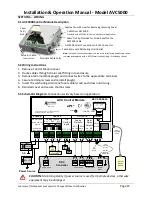 Предварительный просмотр 15 страницы Accutrol AVC5000 Installation & Operation Manual