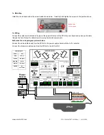 Preview for 2 page of Accutrol ZPS-H Quick Start Manual