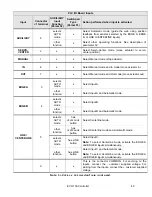 Предварительный просмотр 51 страницы AccuWeb EVO 150 Instruction Manual