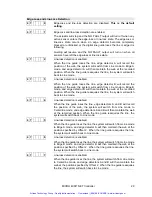 Preview for 32 page of AccuWeb MICRO 4000 NET Instruction Manual