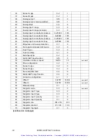 Preview for 43 page of AccuWeb MICRO 4000 NET Instruction Manual