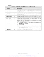 Preview for 52 page of AccuWeb MICRO 4000 NET Instruction Manual