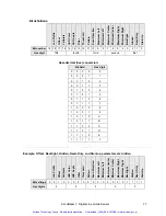 Preview for 80 page of AccuWeb MICRO 4000 NET Instruction Manual