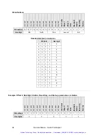 Preview for 97 page of AccuWeb MICRO 4000 NET Instruction Manual